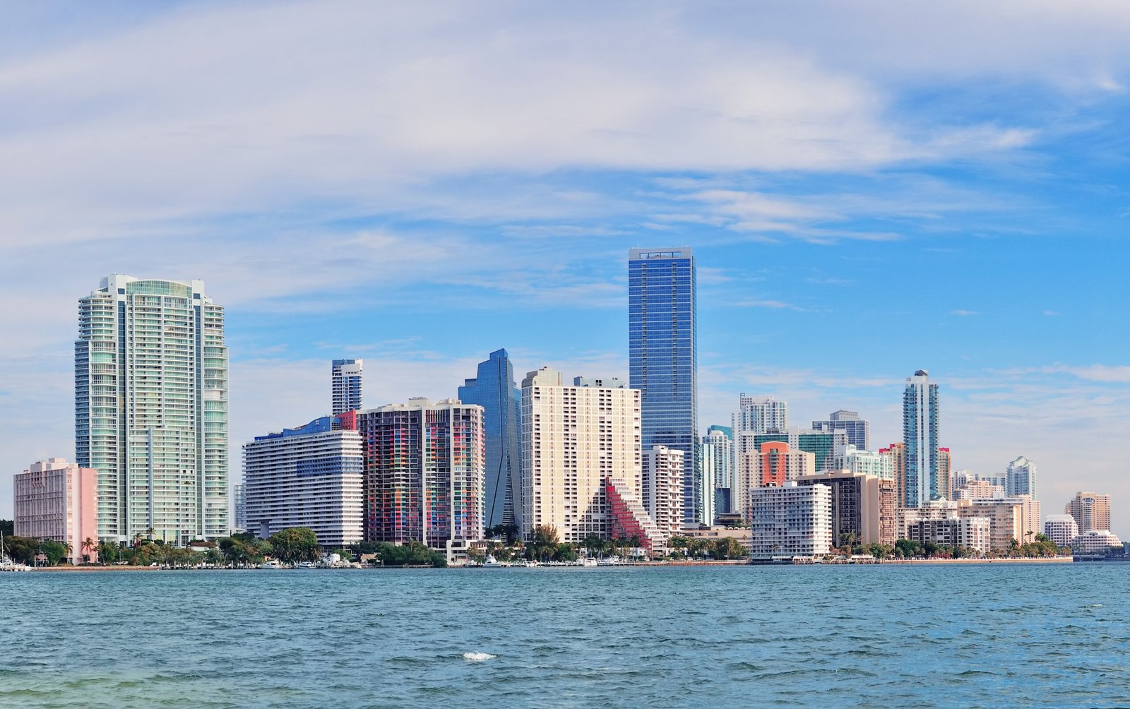 Small Business Loans in Miami